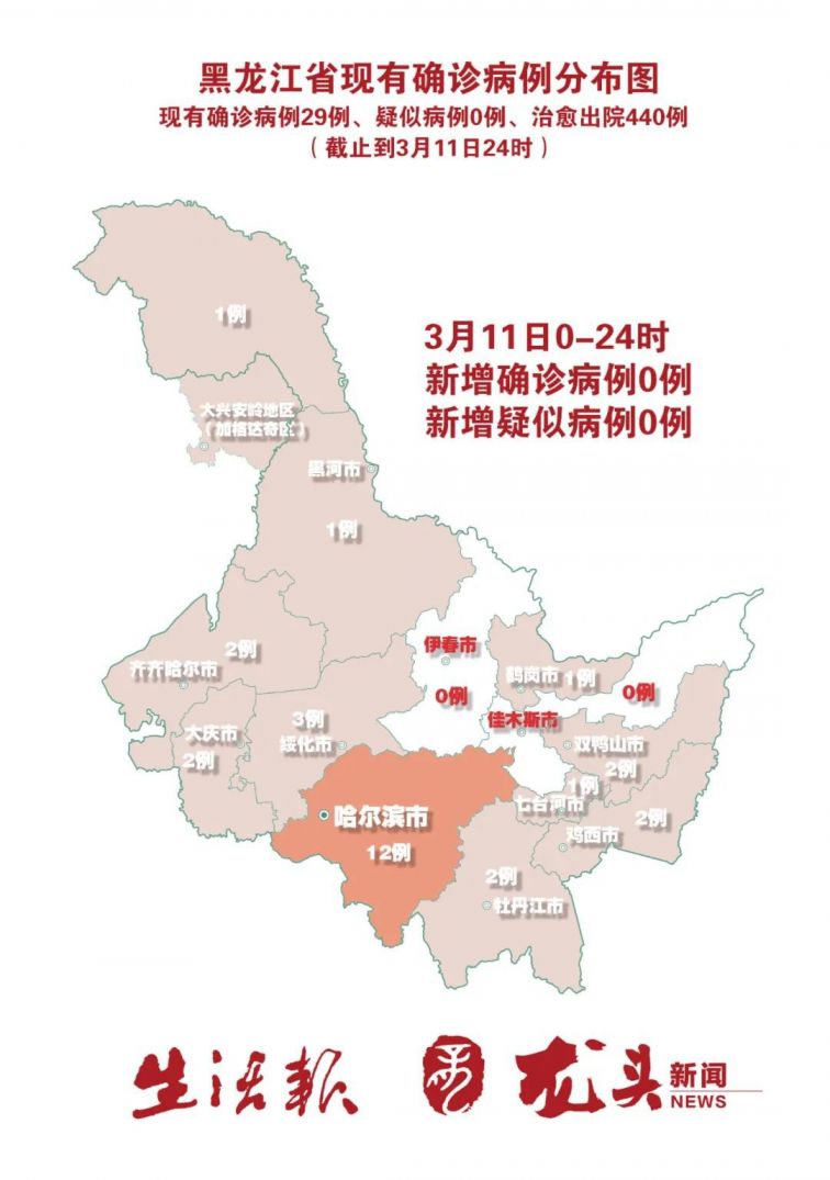 北京疫情厉害不:北京疫情厉害不严重