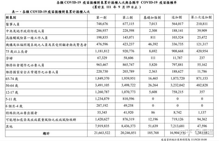 湖南省疫情官网台湾省疫情通报（湖南疫情官方网站）