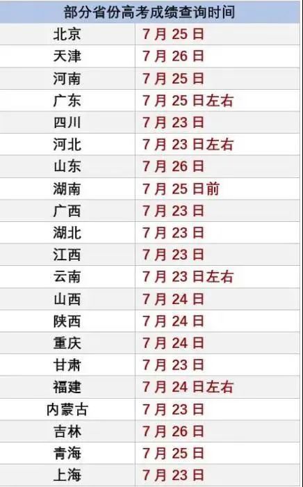 【浙江省到拉萨多少公里,浙江到拉萨火车时刻表】