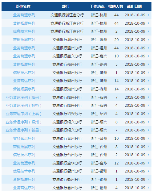【浙江省到拉萨多少公里,浙江到拉萨火车时刻表】