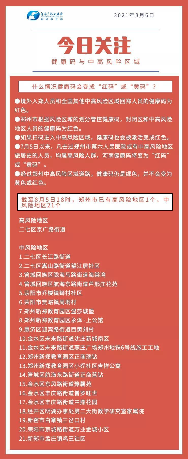 【福建去南京健康码会变色吗/福建去南京要核酸检测吗】