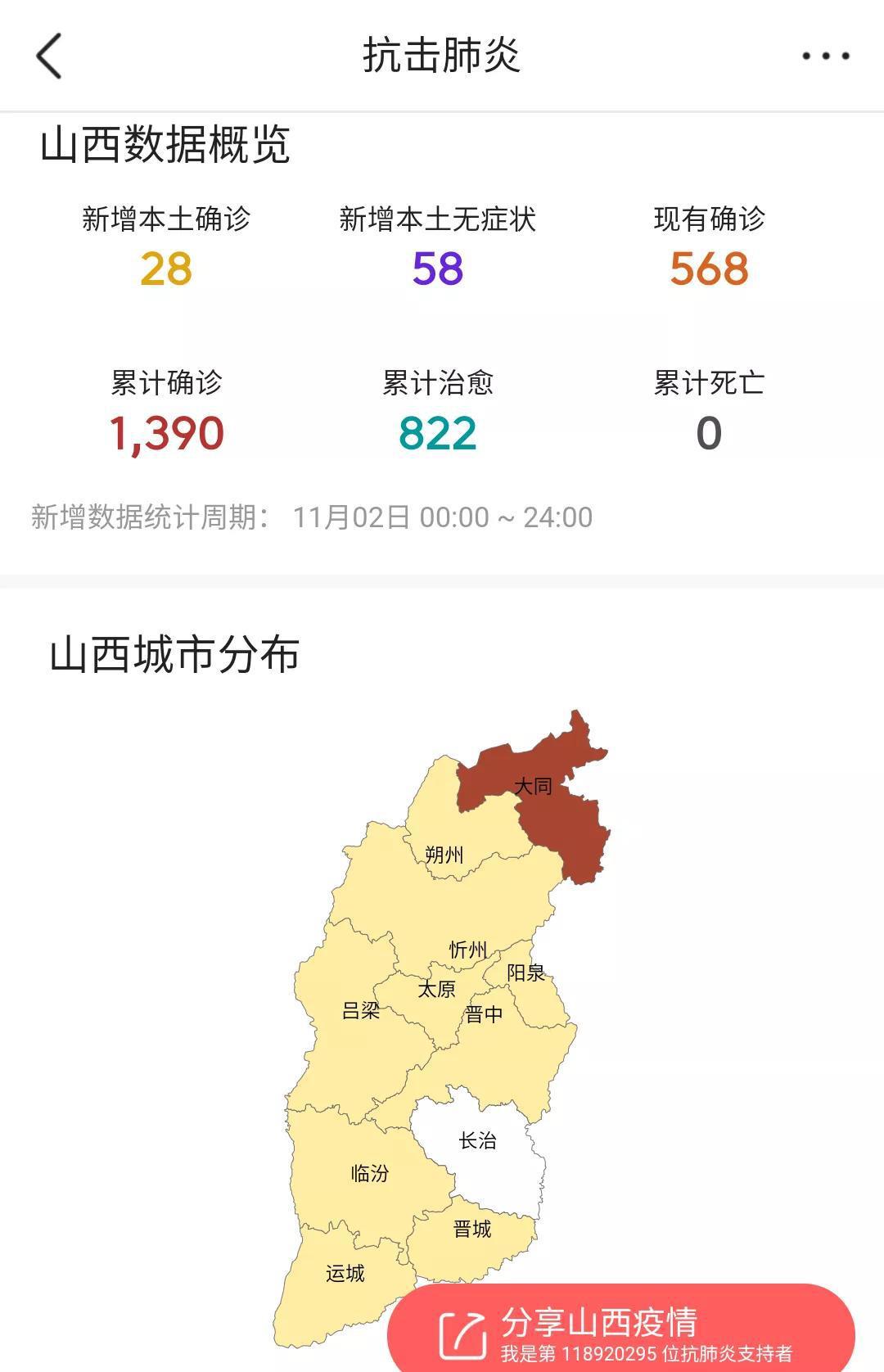 山西省疫情官网首页/山西省疫情报告系统