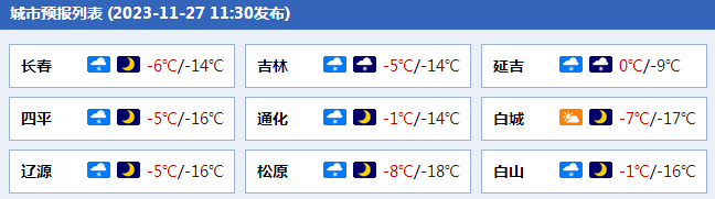 疫情吉林省最新消息北京市天气:疫情吉林省最新消息北京市天气预报