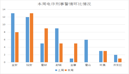 吉林省疫情通知杭州最新消息/吉林省疫情最新消息数据图
