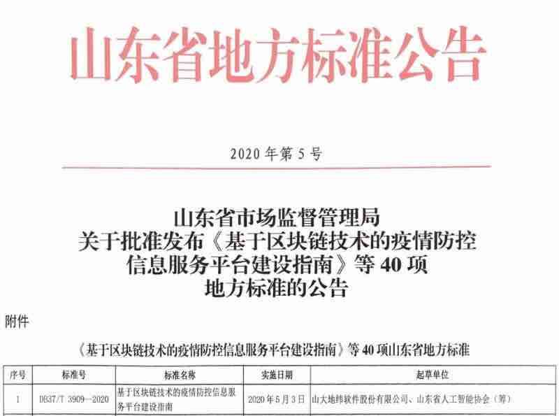 济南防控疫情禁止聚集的通知/济南疫情管制措施
