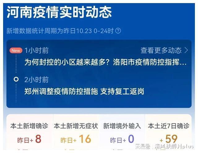 【吉林省疫情最新数据消息今天新增/吉林省疫情最新通告】