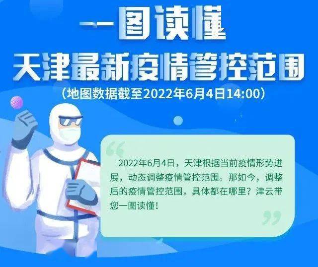 天津市疫情管控太原最新消息:天津市疫情管理