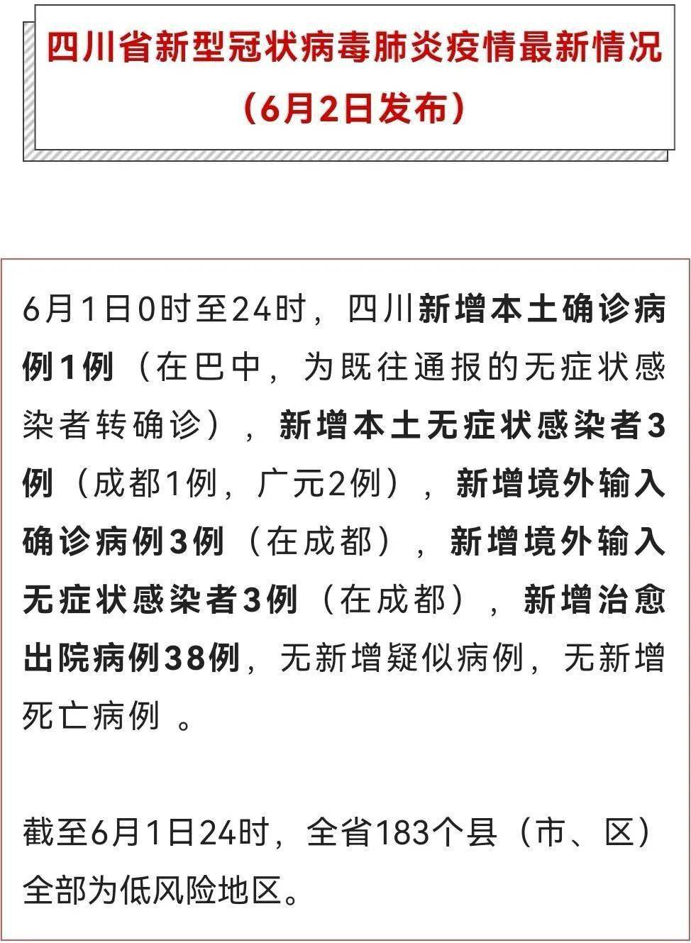 【四川省疫情最新消息今天16号,四川省疫情最新病例情况】