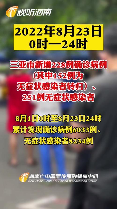 海南省疫情规定/海南省疫情规定最新消息