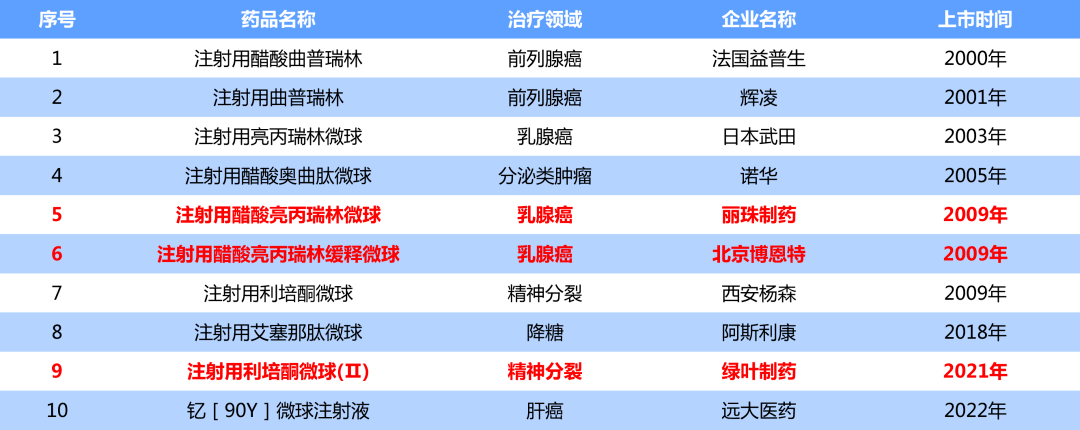 北京生物副作用曝光（北京生物是哪款）
