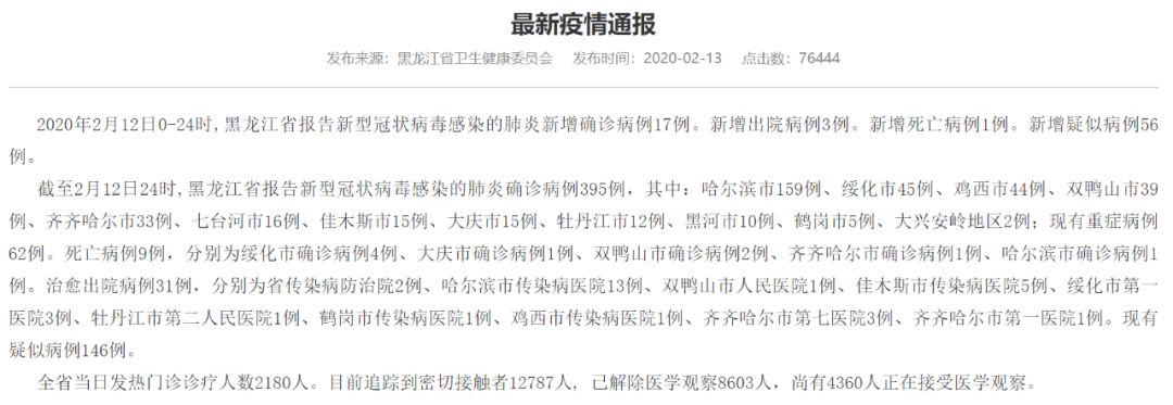 哈尔滨济南确诊（哈尔滨 确诊 轨迹）