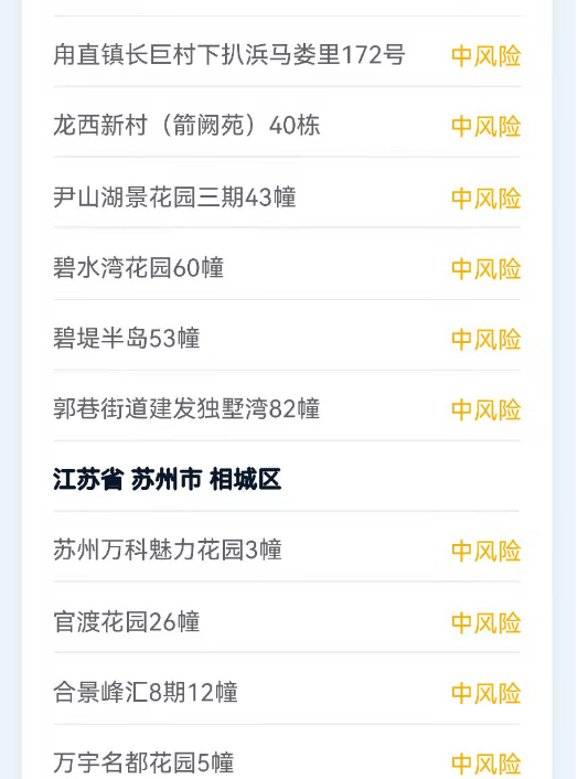 呼和浩特市疫情级别/呼和浩特市疫情风险区吗