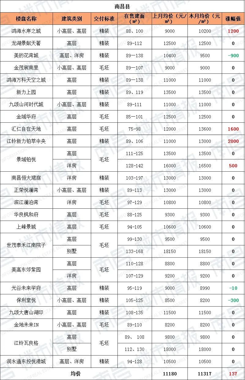 科普知识“玄灵大厅透视”详细教程辅助工具