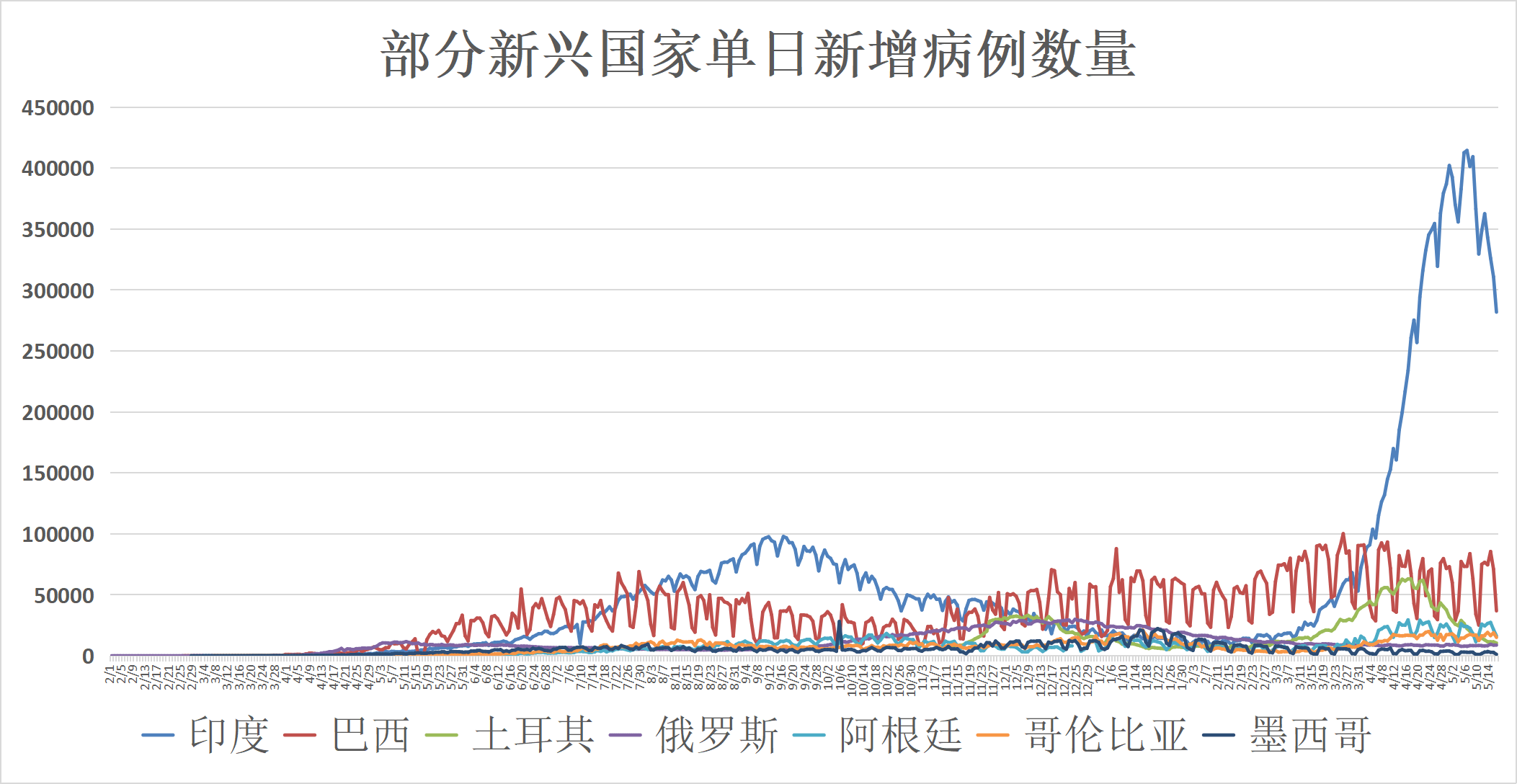 疫情济南封城时间成都要多久/济南封城吗消息