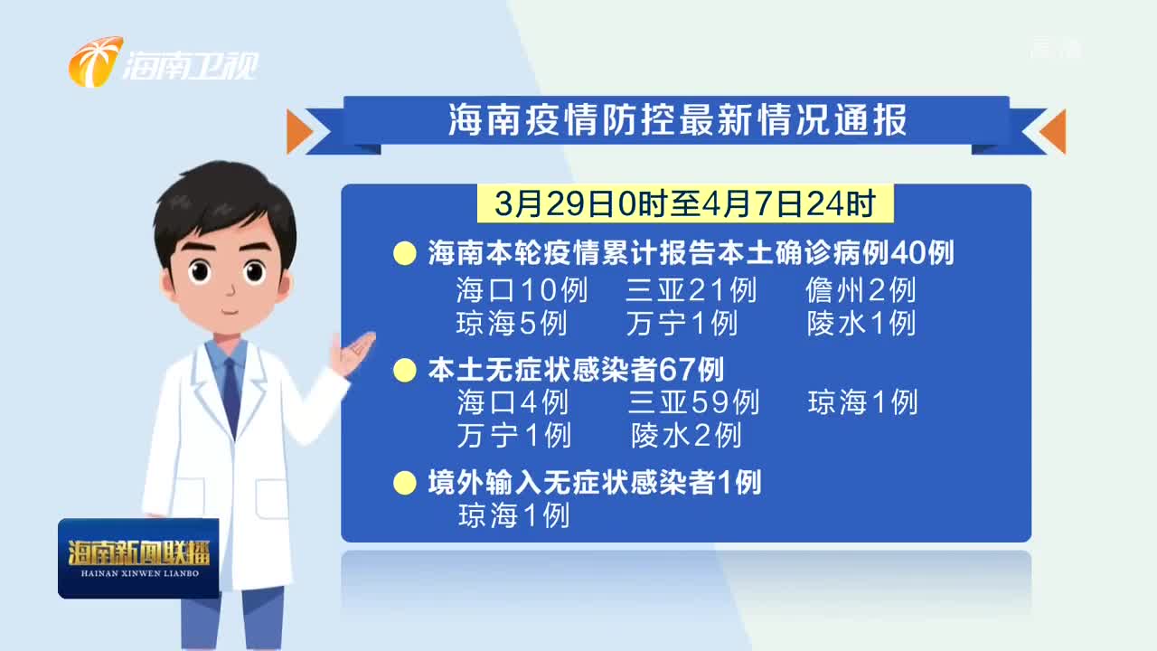 【海南省疫情防控最新要求,海南省疫情防控最新措施】