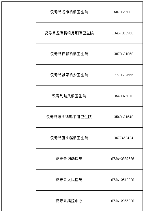 天津市疫情公告石家庄最新:天津市疫情公告石家庄最新消息