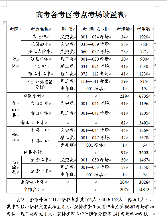 沈阳封城了吗新型肺炎/沈阳封城了吗2021年