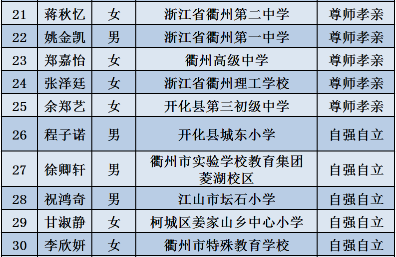 【天津市疫情公告银川最新,天津市疫情指挥部公告】