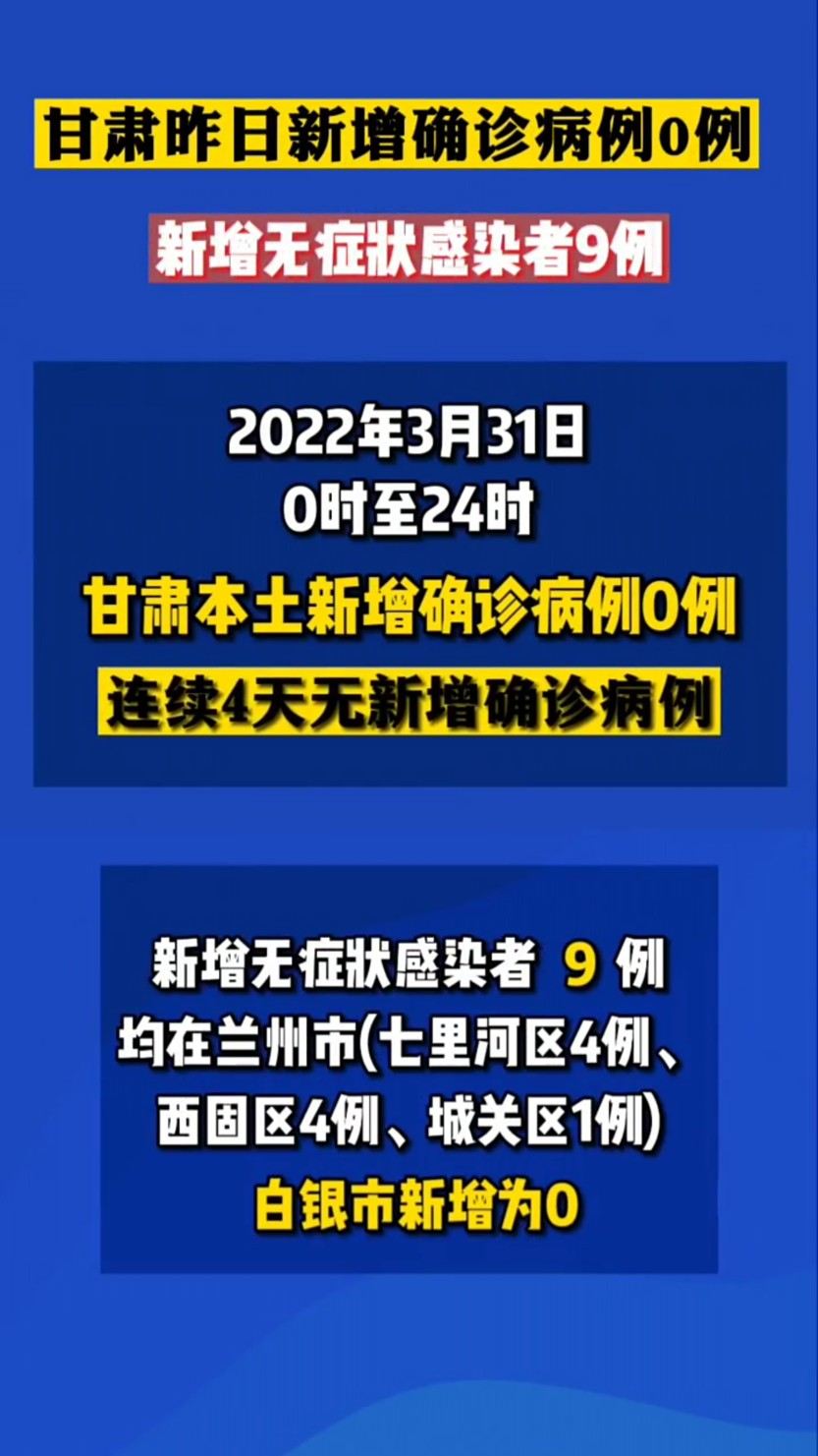 【甘肃省疫情最新报告/甘肃省疫情最新报告今天】
