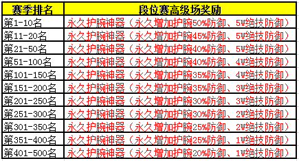 辅助神器“新人皇大厅有挂吗!专业师傅带你一起了解(确实有挂)