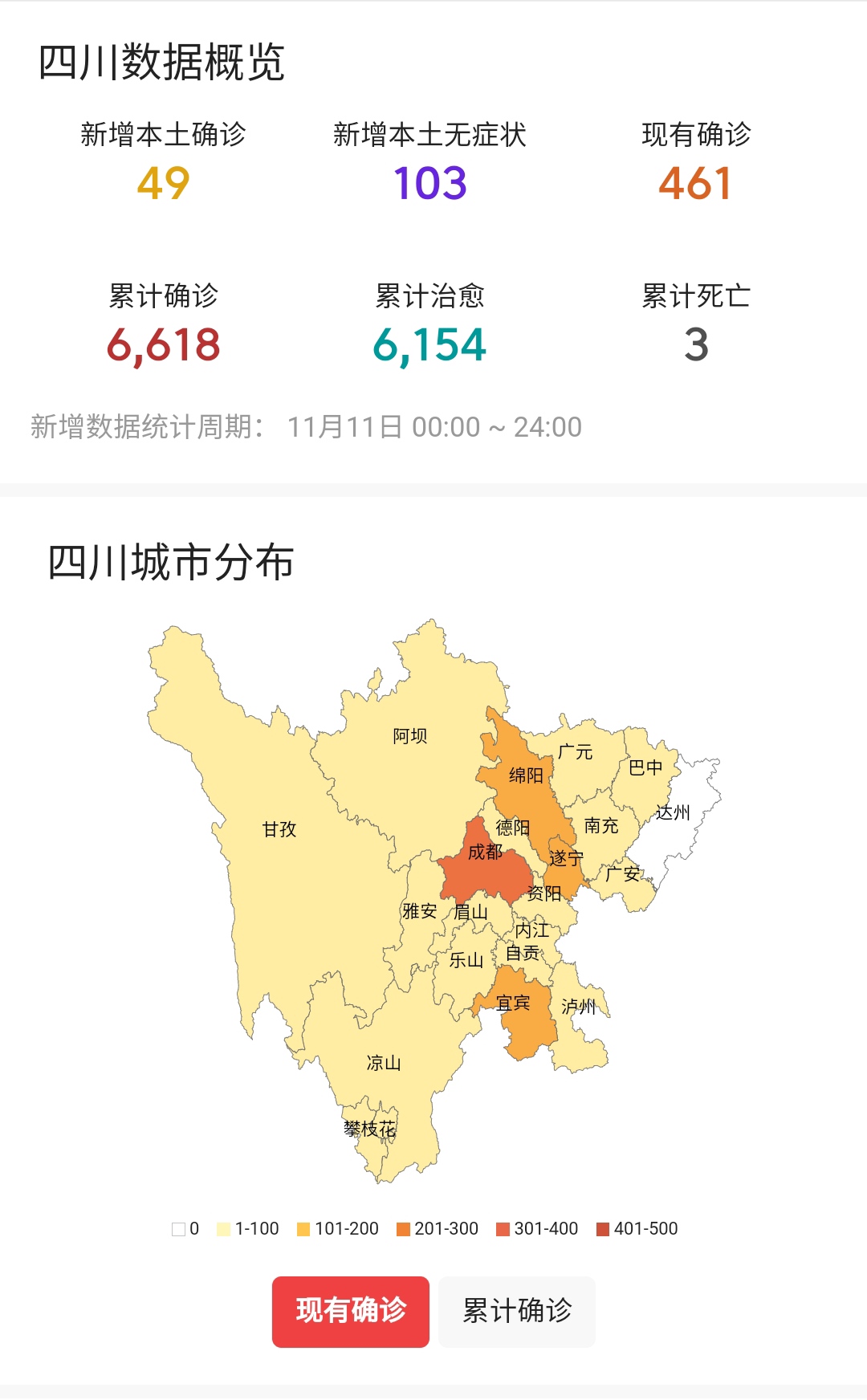 【成都疫情数据统计/成都疫情速报】
