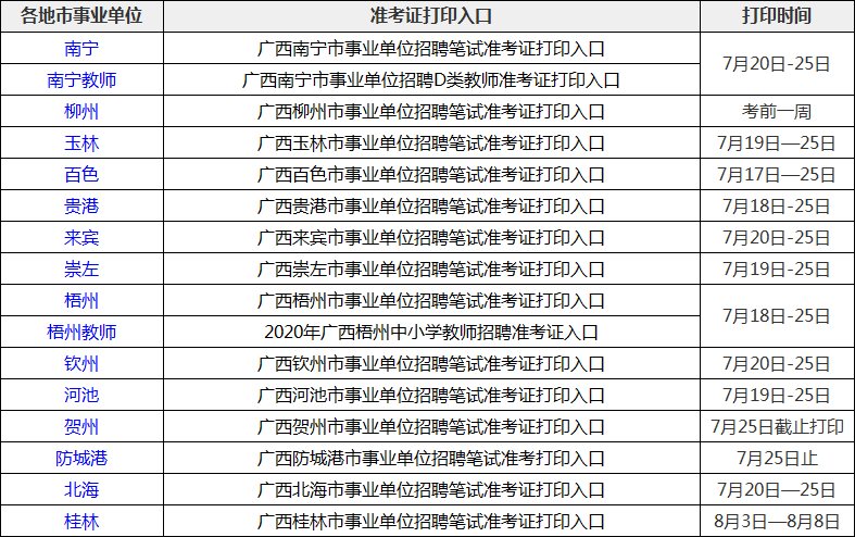 疫情南京码上海能用吗:行程码有江苏南京,健康码是绿码可以下高速吗