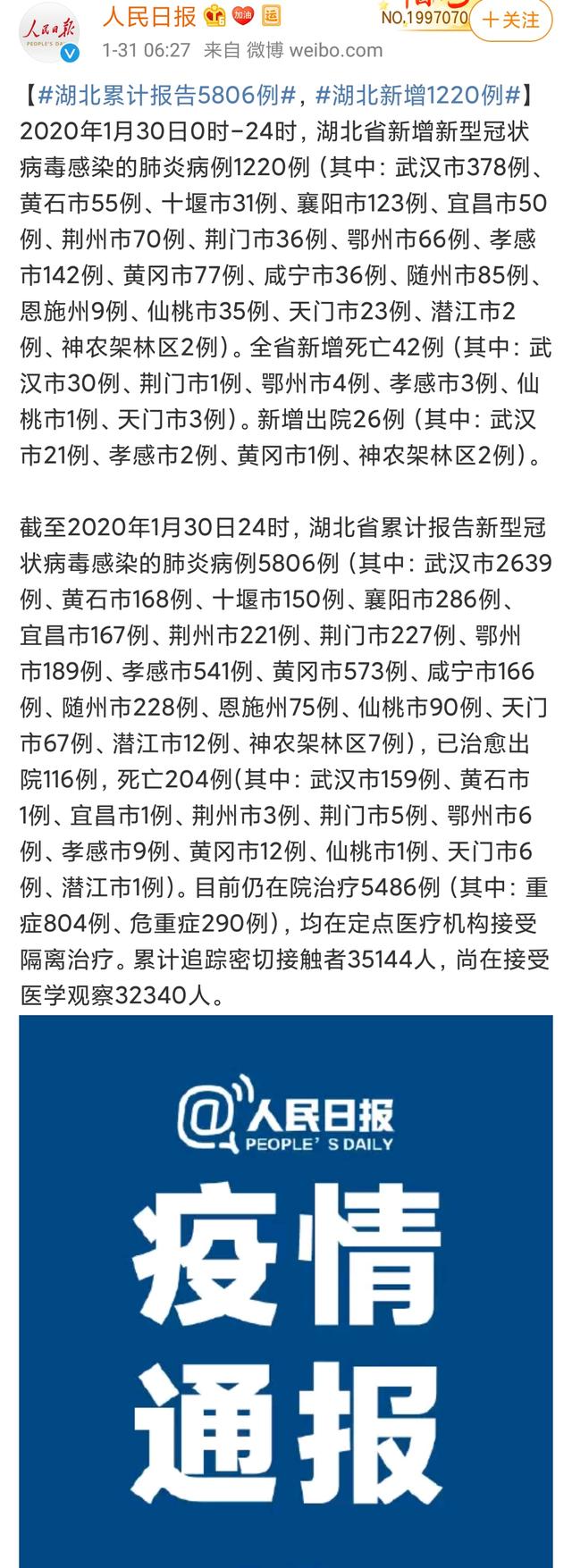 【湖北省防疫情况通报,湖北省防疫情况通报最新】