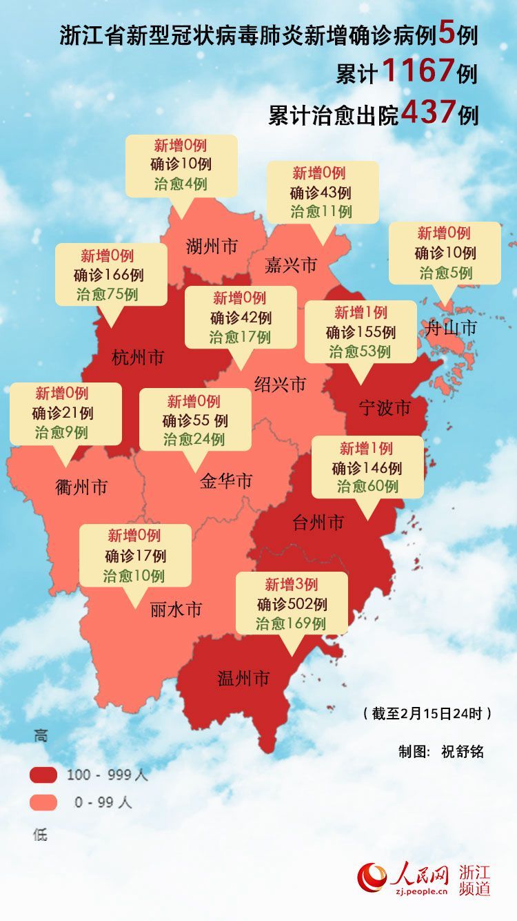 浙江省新冠疫情最新/浙江省新冠疫情最新情况