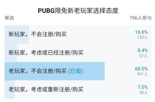 分享实测“闲逸碰胡开挂!详细分享装挂步骤