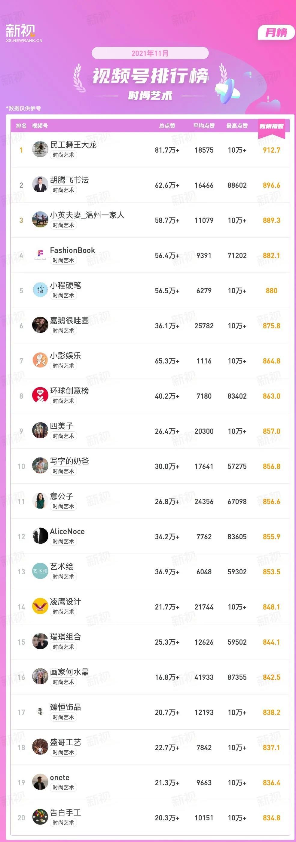 教程辅助!“微乐斗地主最新版本挂”其实确实有挂