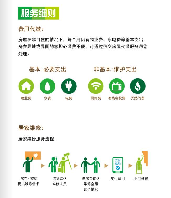 南昌市租房管理条例细则/南昌住房租赁交易服务平台