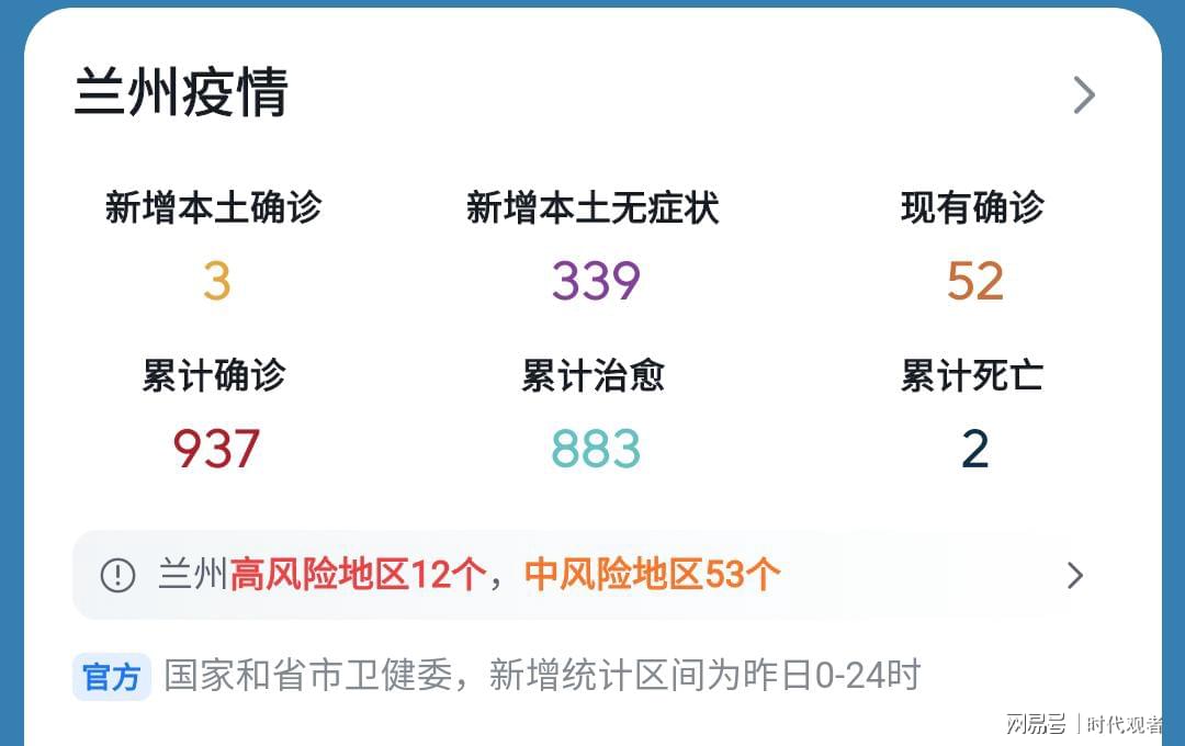 疫情合肥封城了吗兰州最新消息/合肥 疫情 封城