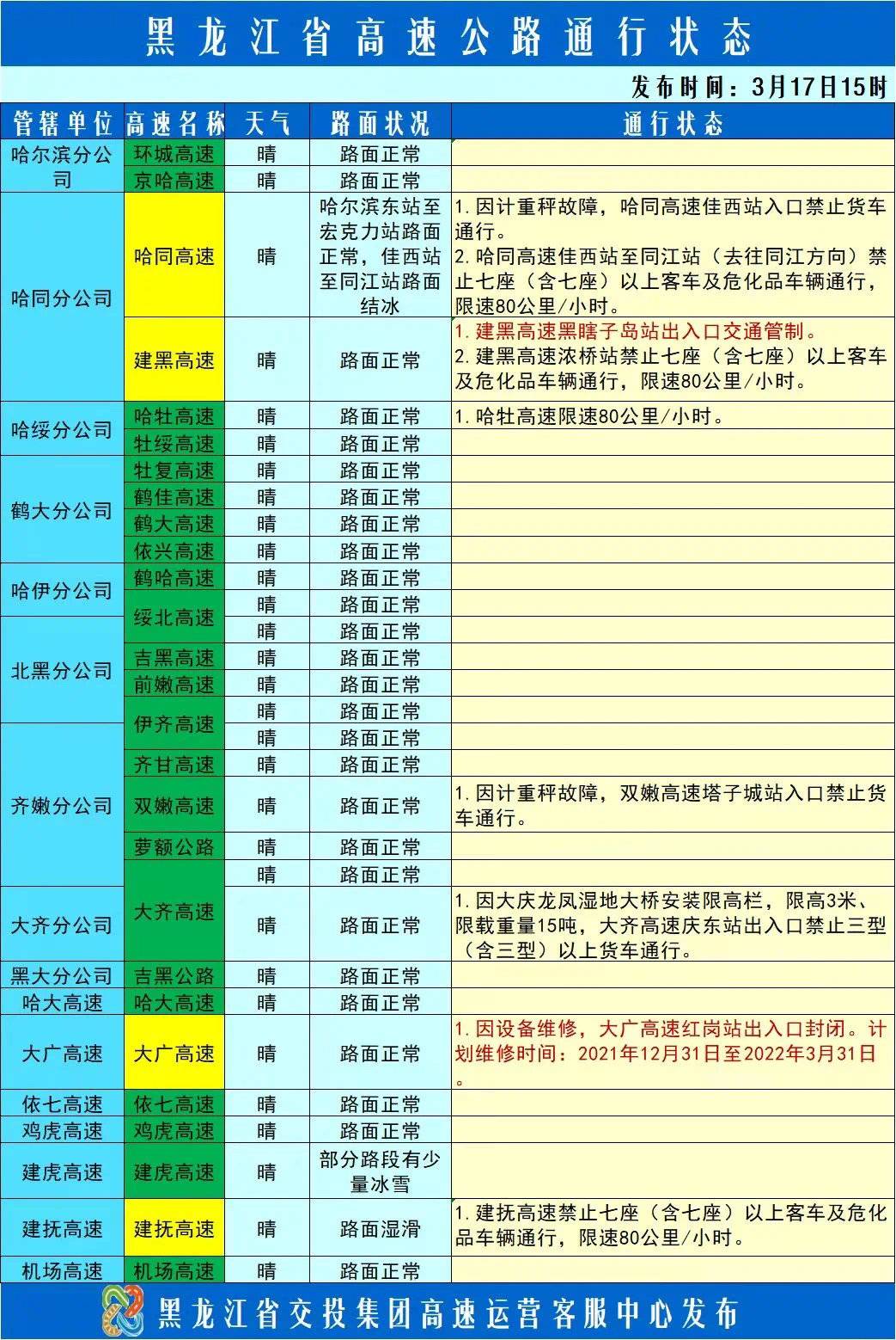 甘肃省疫情管控武汉最新政策（甘肃省疫情最新规定）