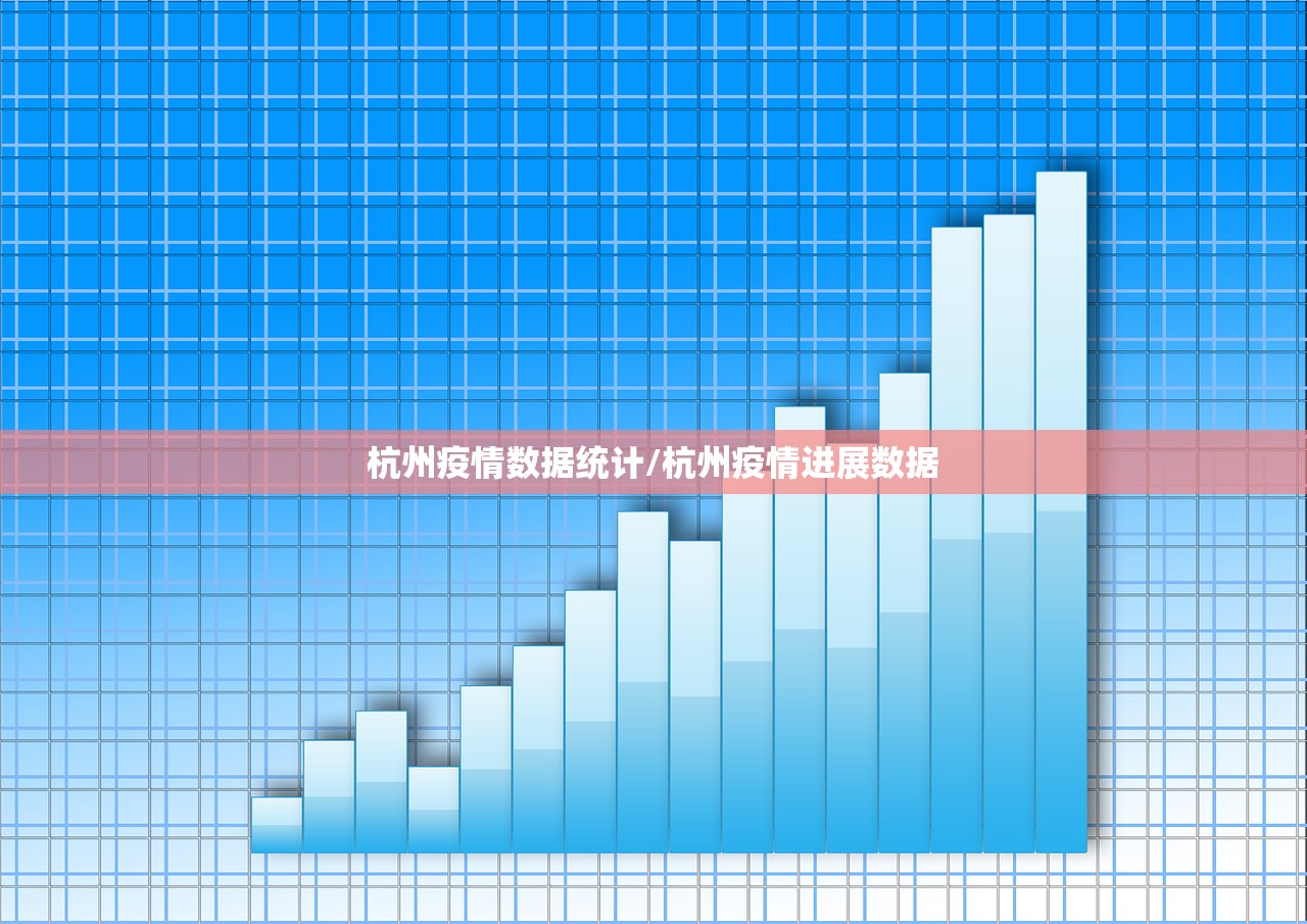 杭州疫情数据统计/杭州疫情进展数据