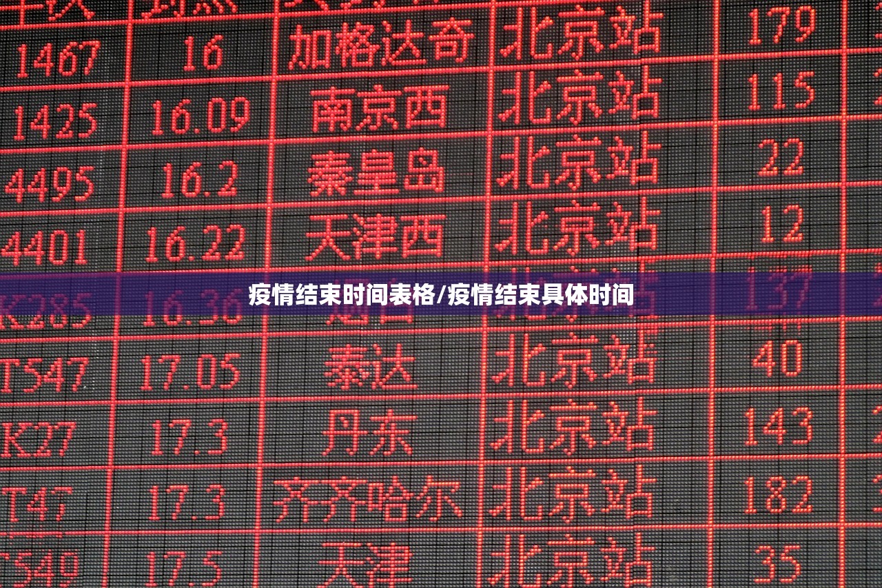 疫情结束时间表格/疫情结束具体时间