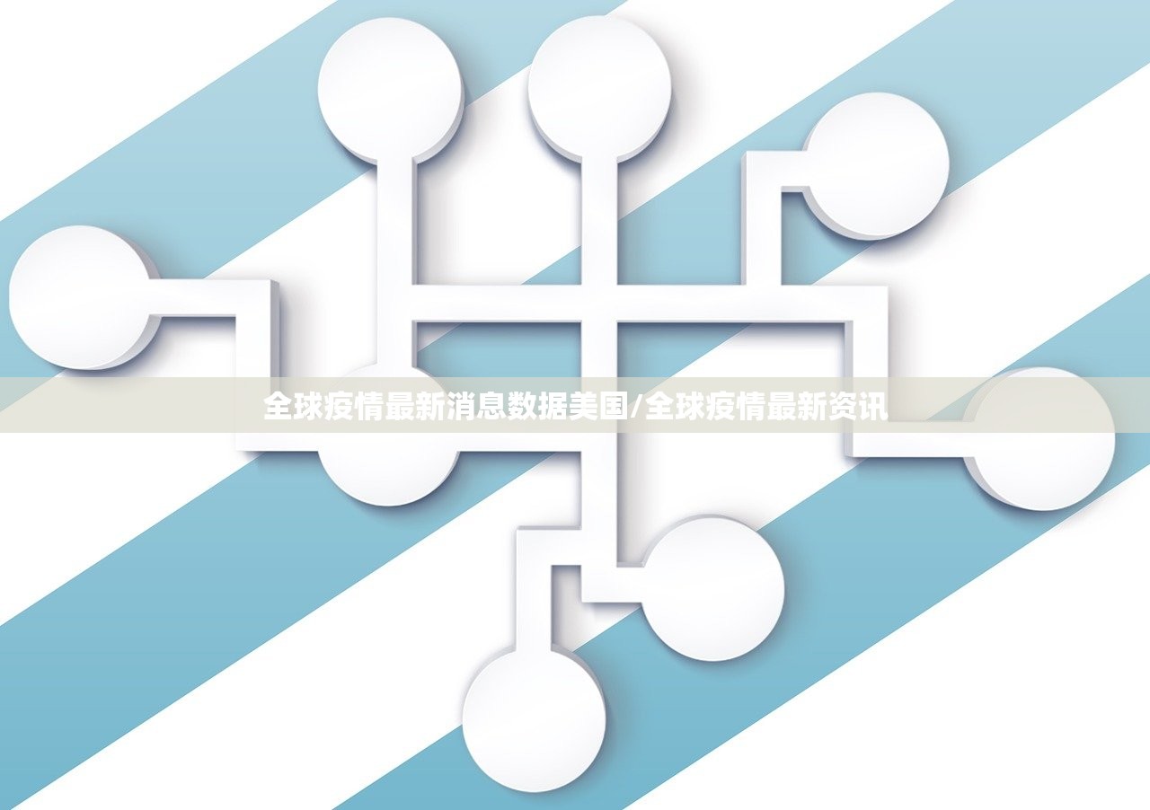 全球疫情最新消息数据美国/全球疫情最新资讯
