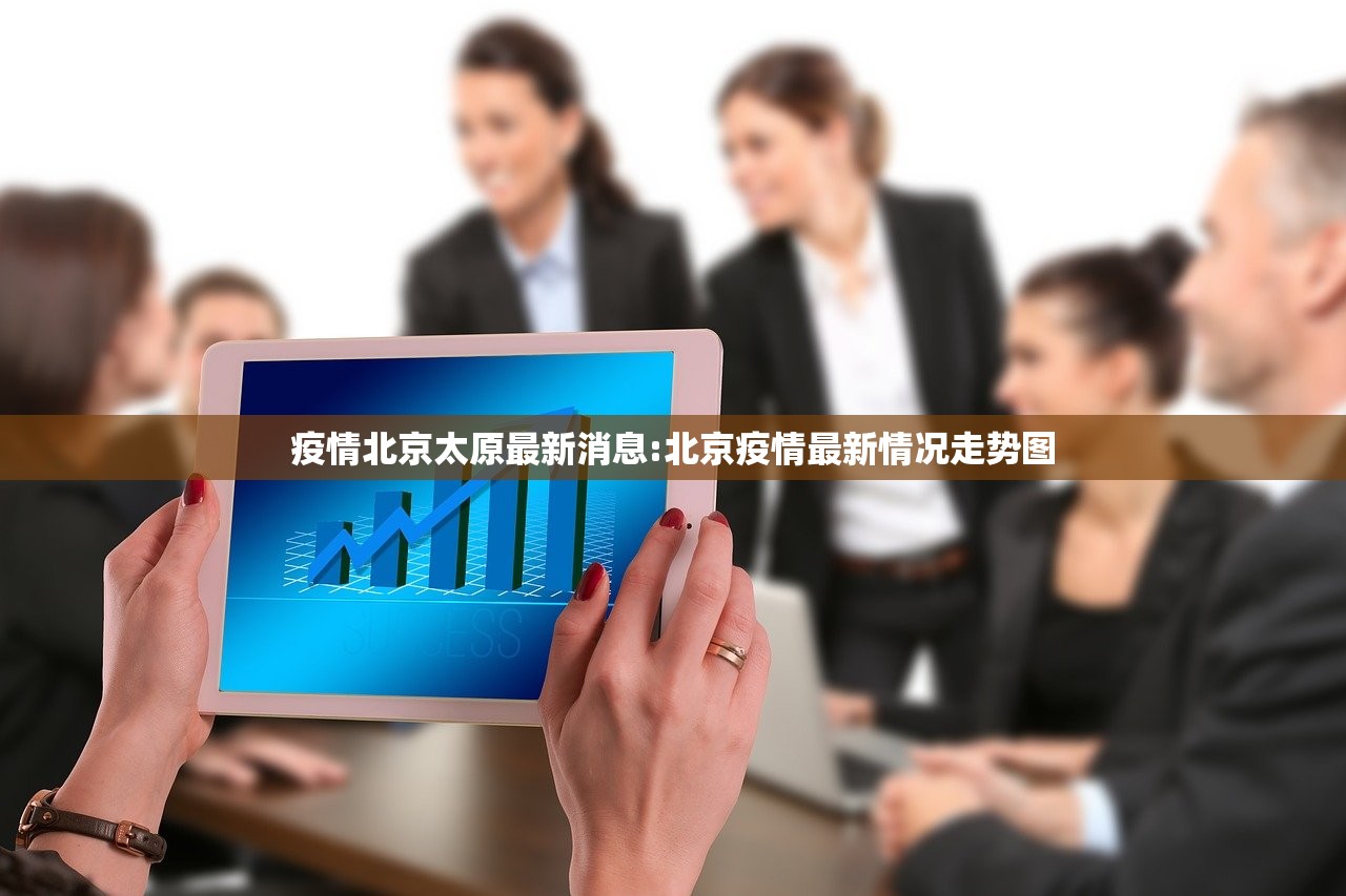 疫情北京太原最新消息:北京疫情最新情况走势图