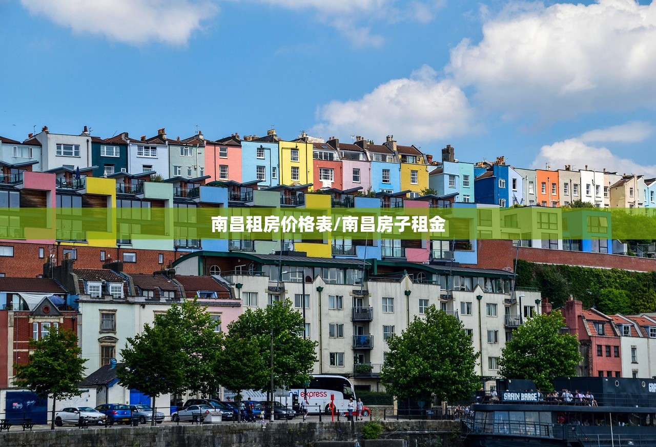 南昌租房价格表/南昌房子租金