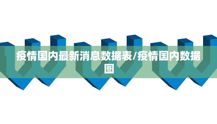 疫情国内最新消息数据表/疫情国内数据图