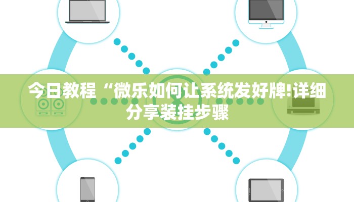 今日教程“微乐如何让系统发好牌!详细分享装挂步骤