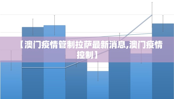 【澳门疫情管制拉萨最新消息,澳门疫情控制】