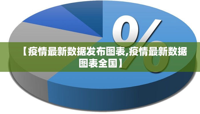 【疫情最新数据发布图表,疫情最新数据图表全国】
