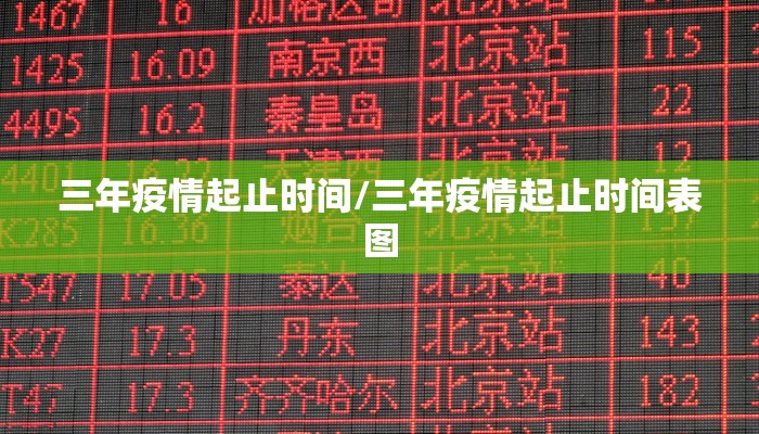 三年疫情起止时间/三年疫情起止时间表图