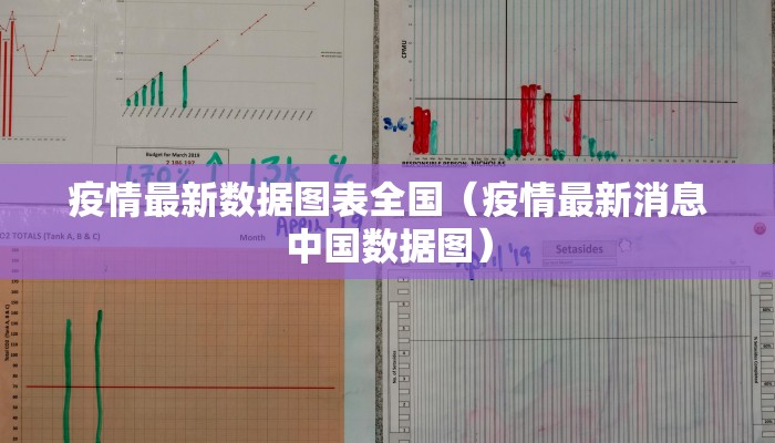 疫情最新数据图表全国（疫情最新消息中国数据图）