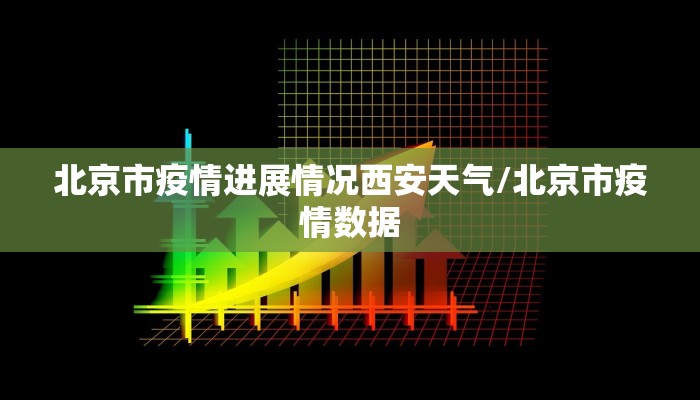 北京市疫情进展情况西安天气/北京市疫情数据