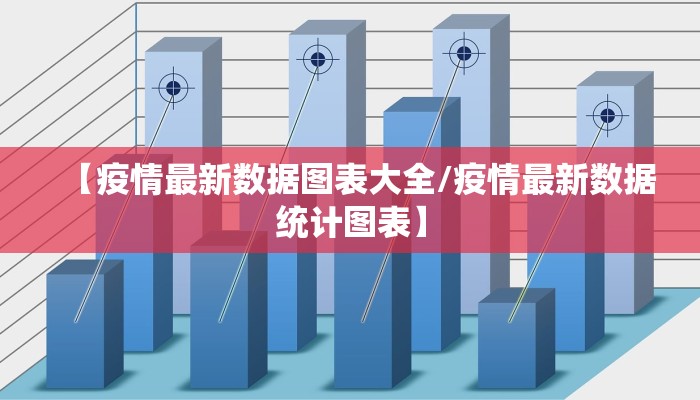 【疫情最新数据图表大全/疫情最新数据统计图表】