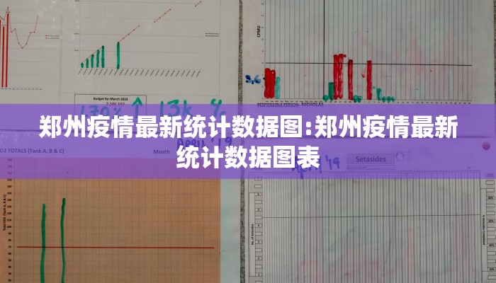 郑州疫情最新统计数据图:郑州疫情最新统计数据图表