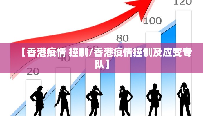 【香港疫情 控制/香港疫情控制及应变专队】